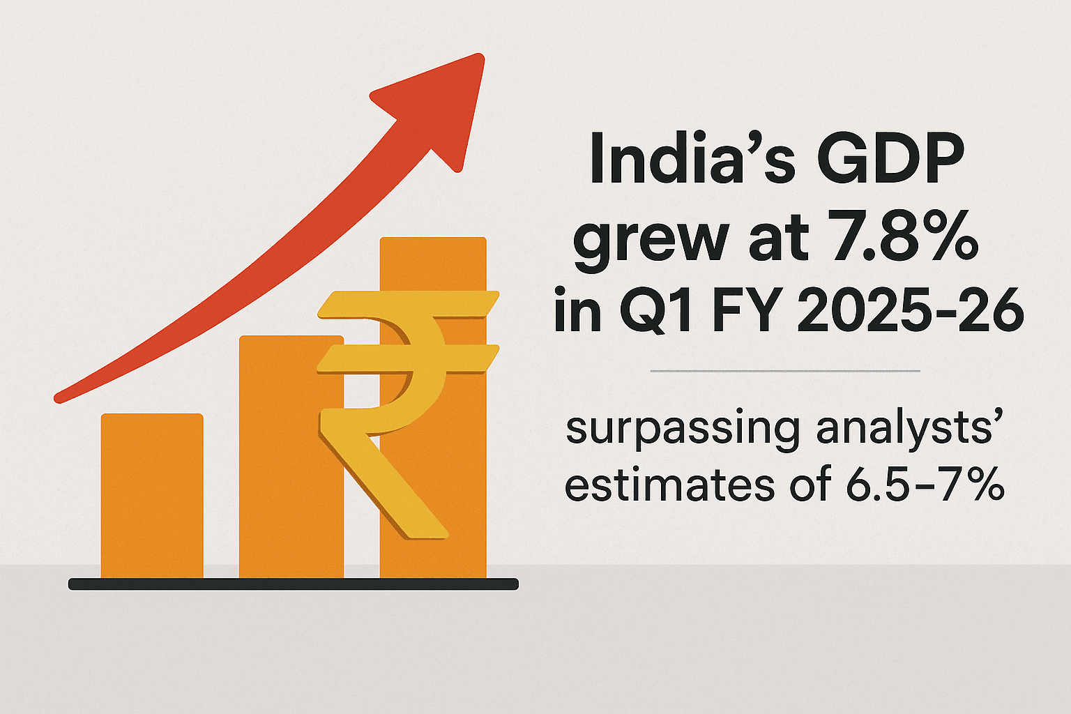 India's GDP grew at 7.8% in Q1 FY 2025-26