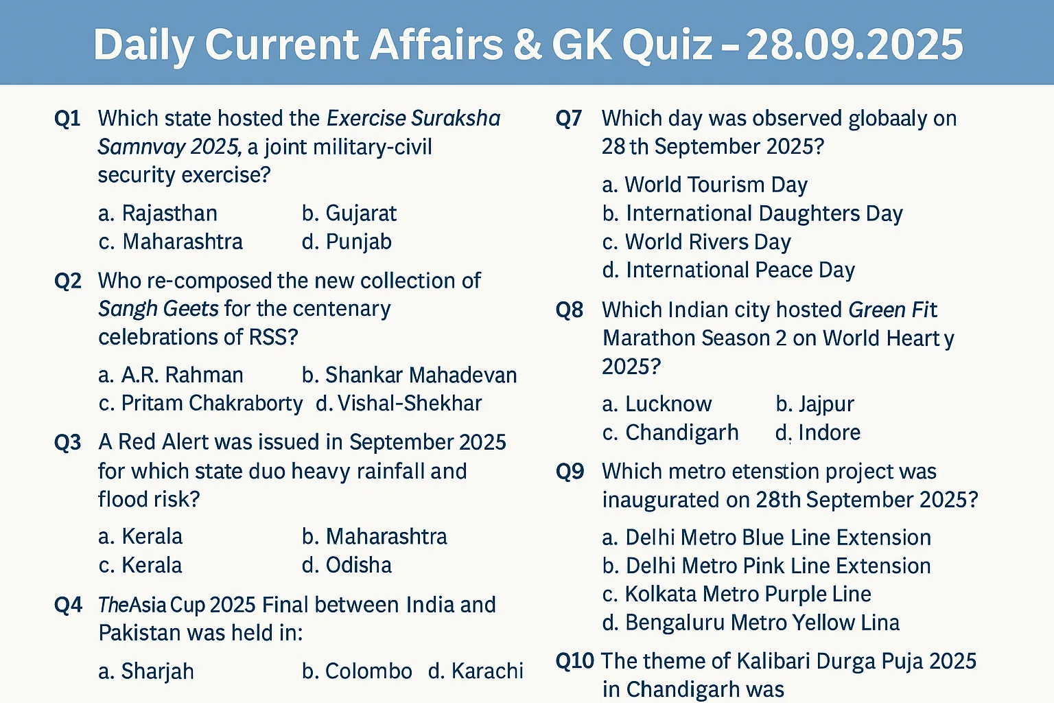 GK Quiz for 28.09.2025