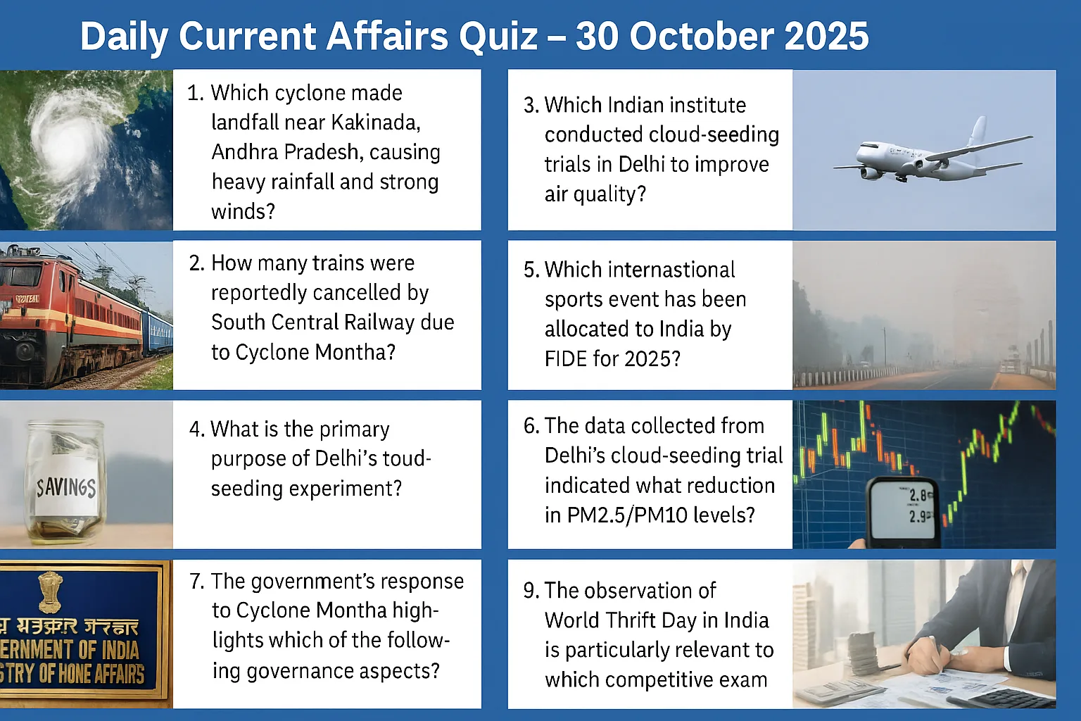 Daily Current Affairs Quiz – 30 October 2025
