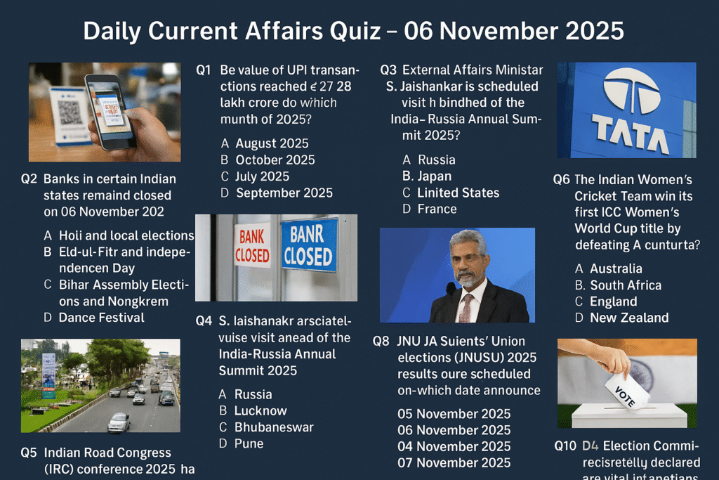 Daily Current Affairs Quiz – 06 November 2025 | Daily GK Update