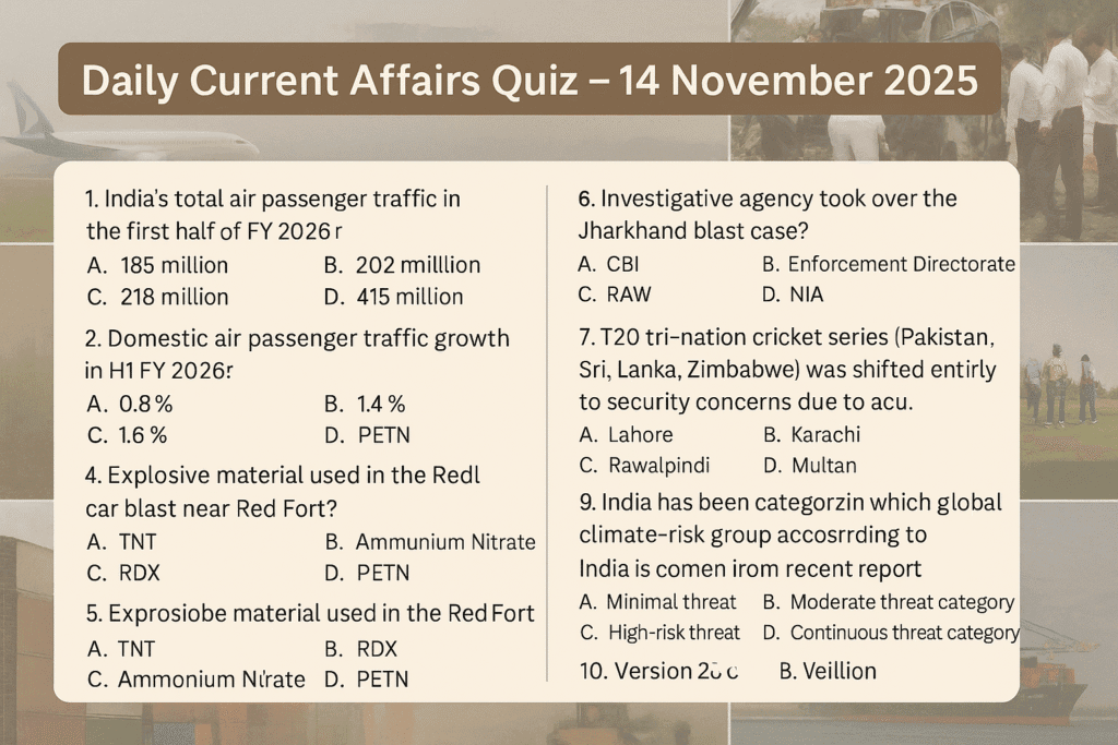 Daily Current Affairs Quiz – 14 November 2025 | Daily GK Update