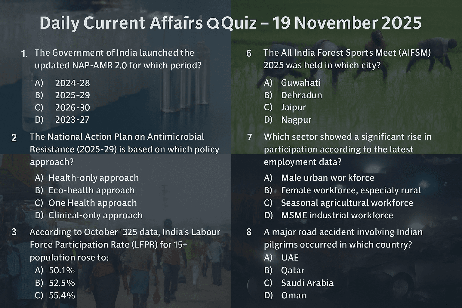 Daily Current Affairs Quiz 19 November 2025