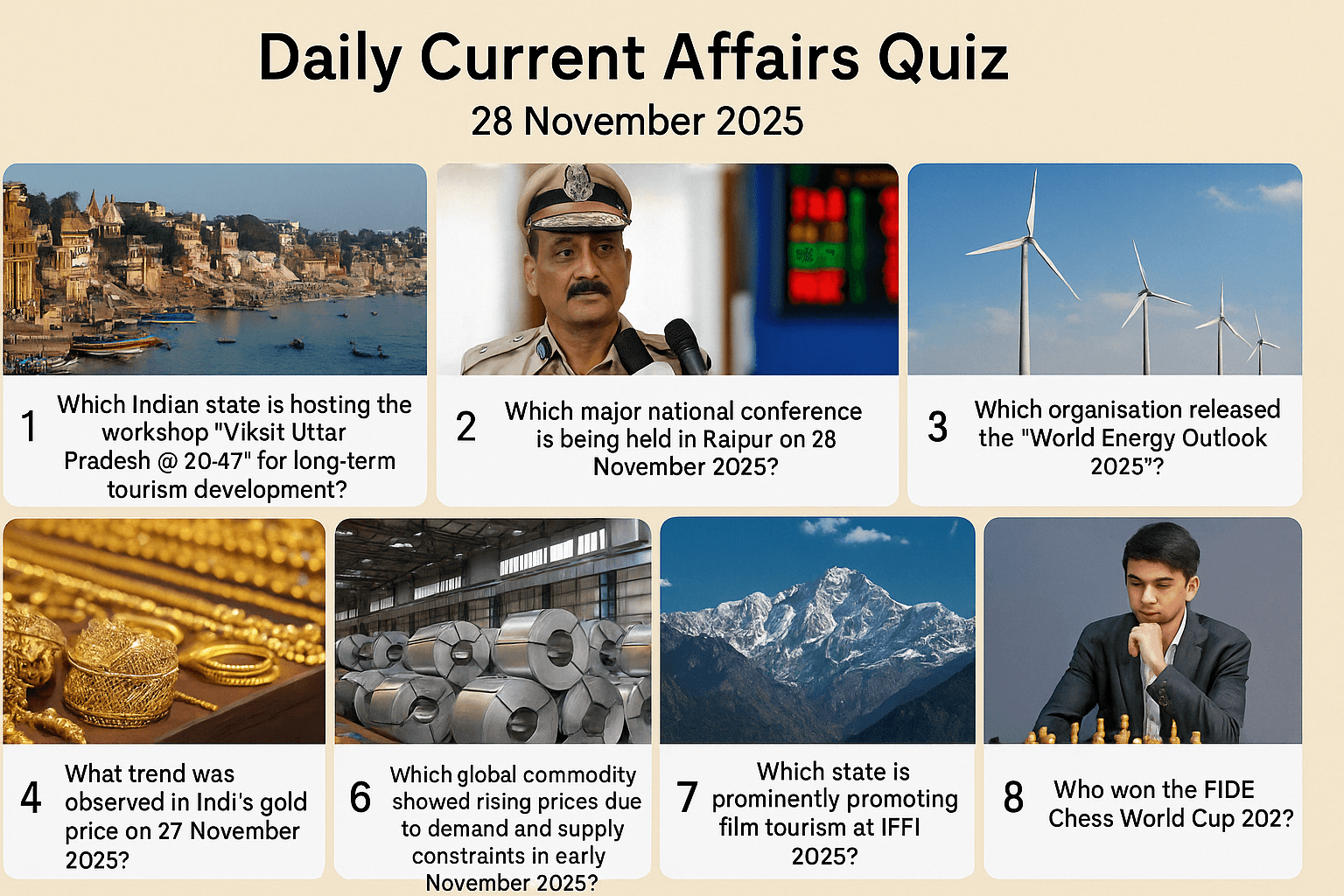 Daily Current Affairs Quiz 28 November 2025