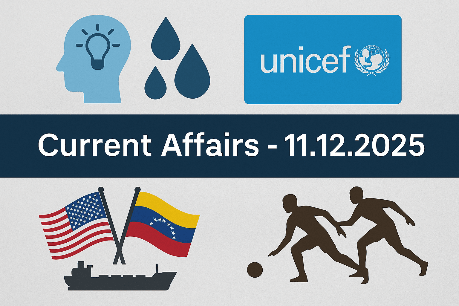 Current Affairs - 11.12.2025