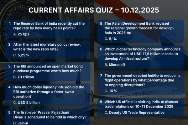 Current Affairs Quiz - 10.12.2025