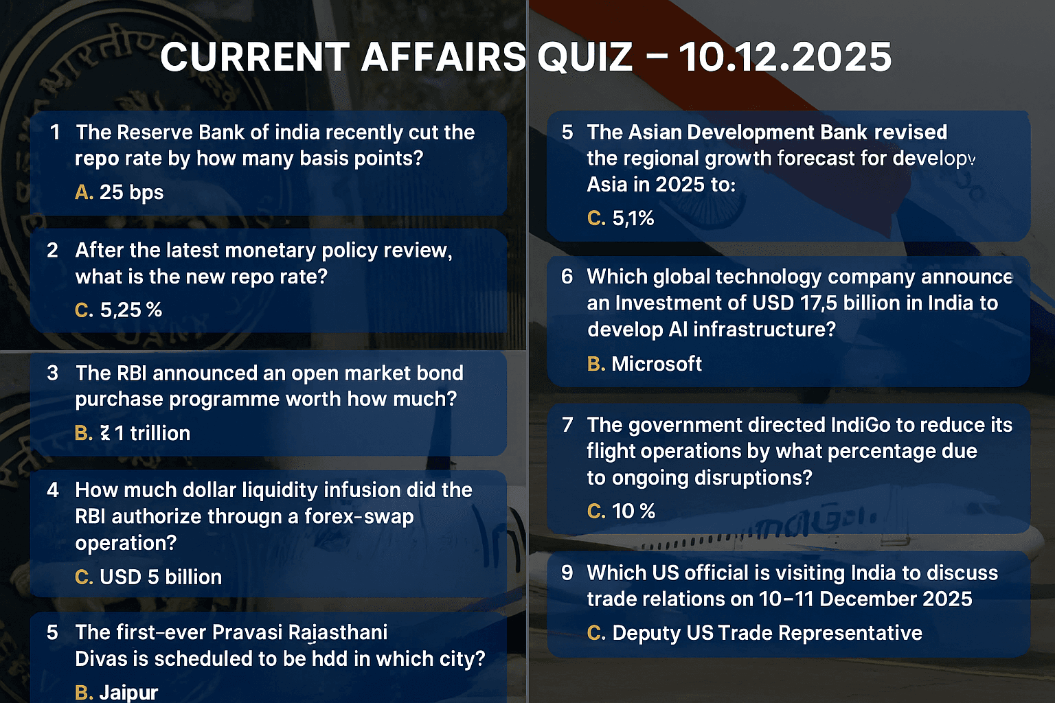 Current Affairs Quiz - 10.12.2025