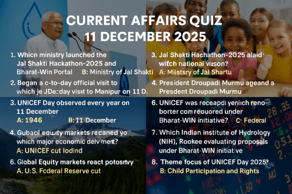 Current Affairs Quiz - 11.12.2025