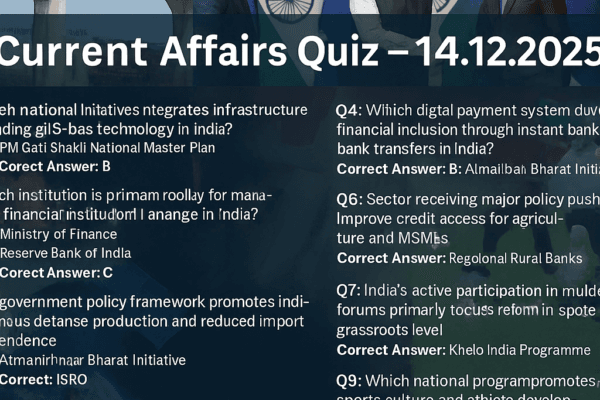 Current Affairs Quiz - 14.12.2025