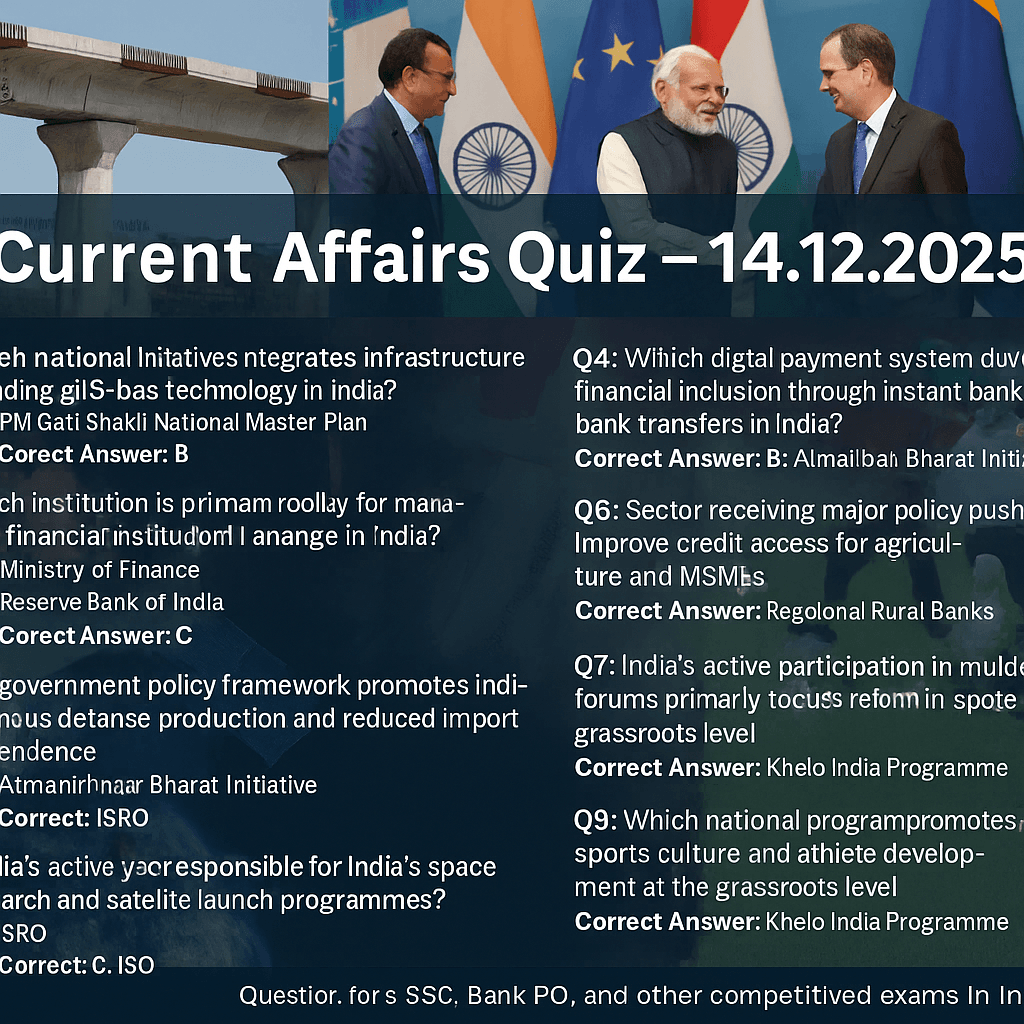 Current Affairs Quiz - 14.12.2025