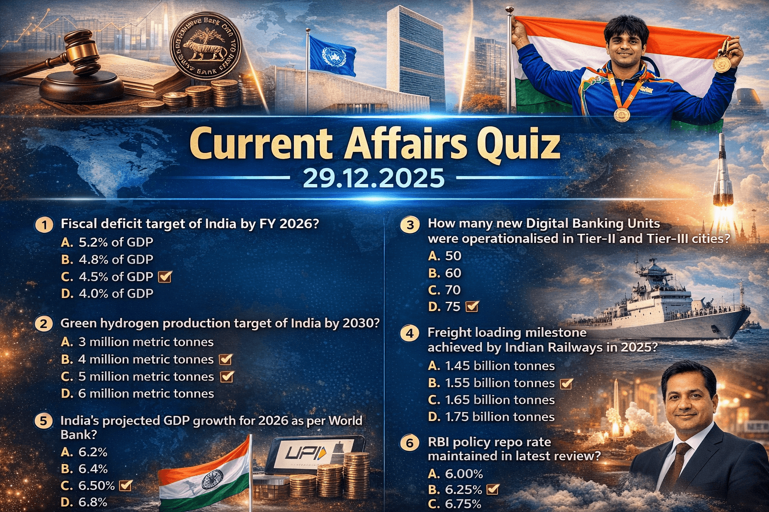 Current Affairs Quiz - 29.12.2025