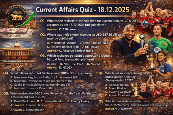 Current Affairs Quiz – 18.12.2025
