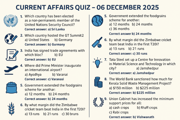 current affairs quiz 06 december 2025