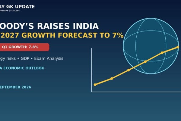 01 Moodys India Growth Forecast 19 Sep 2026