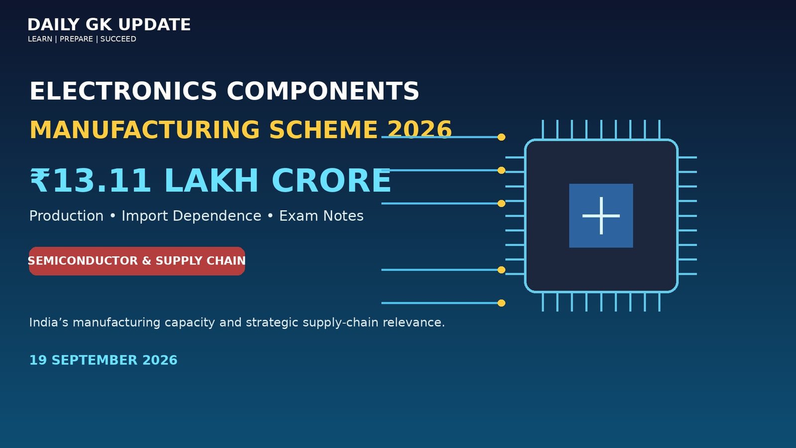 04 Electronics Components Manufacturing Scheme 2026