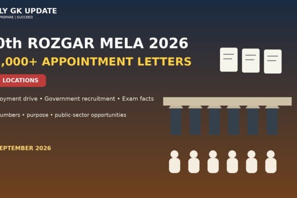 06 20th Rozgar Mela 2026