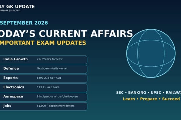 07 Daily GK Update 19 September 2026 Roundup