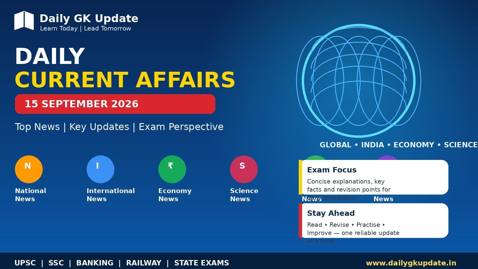 15 September 2026 Daily Current Affairs for SSC Banking UPSC Railway and state exams