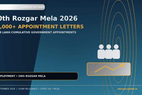 20th Rozgar Mela 2026 and 51,000+ appointment letters