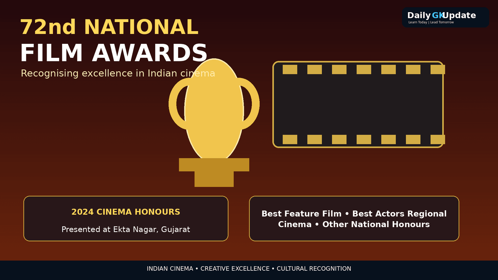 72nd National Film Awards 2026