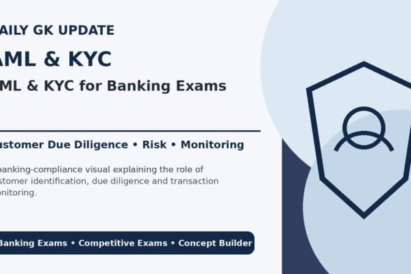AML and KYC concepts covering customer due diligence, transaction monitoring and compliance