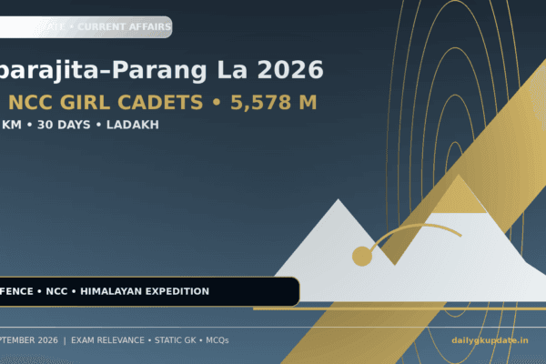 Aparajita Parang La 2026 NCC girl cadets high altitude trek