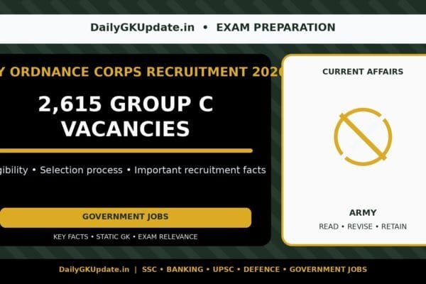 Army Ordnance Corps Recruitment 2026 2615 Group C vacancies