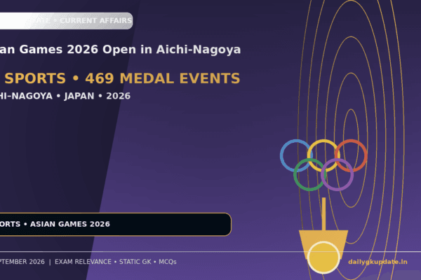 20th Asian Games Aichi-Nagoya 2026 in Japan