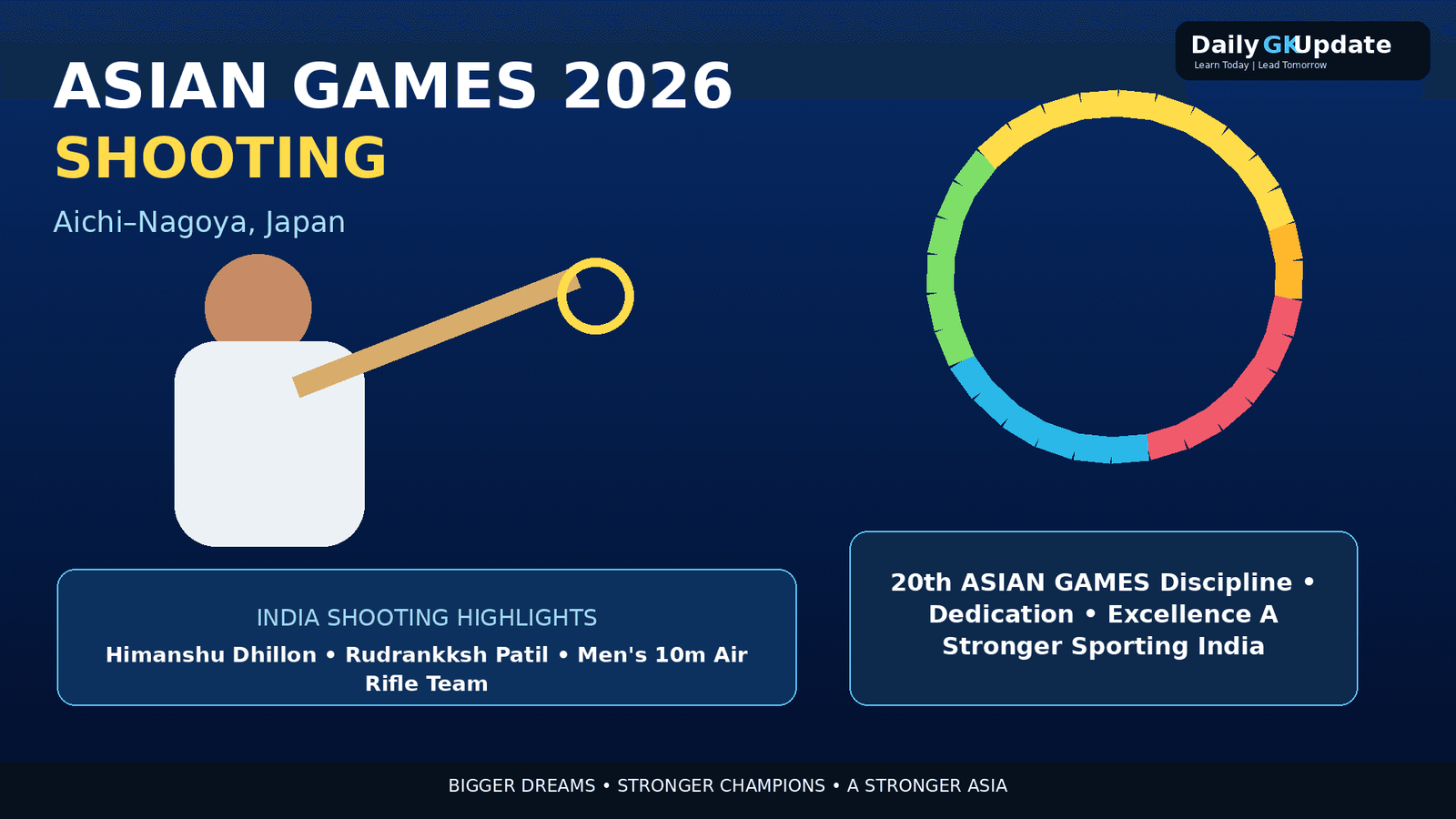 Asian Games 2026 shooting