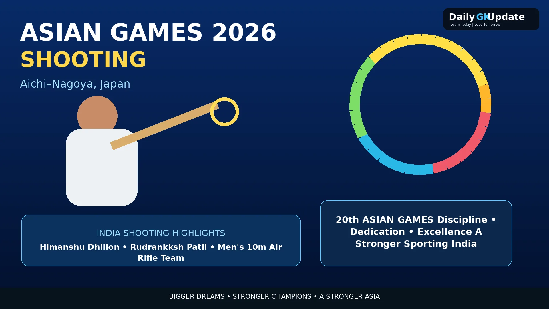 Asian Games 2026 shooting
