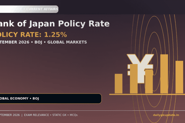 Bank of Japan policy rate at 1.25 percent in September 2026
