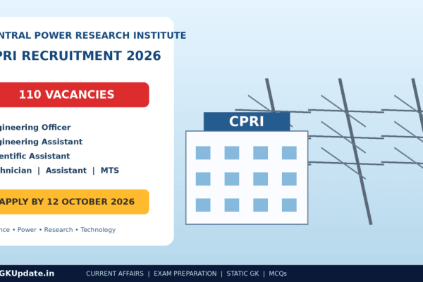 CPRI Recruitment 2026 110 vacancies for engineering, technician, assistant and MTS posts