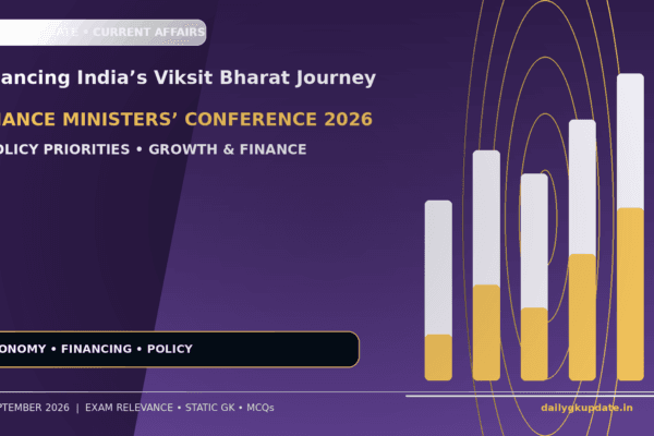 Finance Ministers’ Conference 2026 and Viksit Bharat priorities