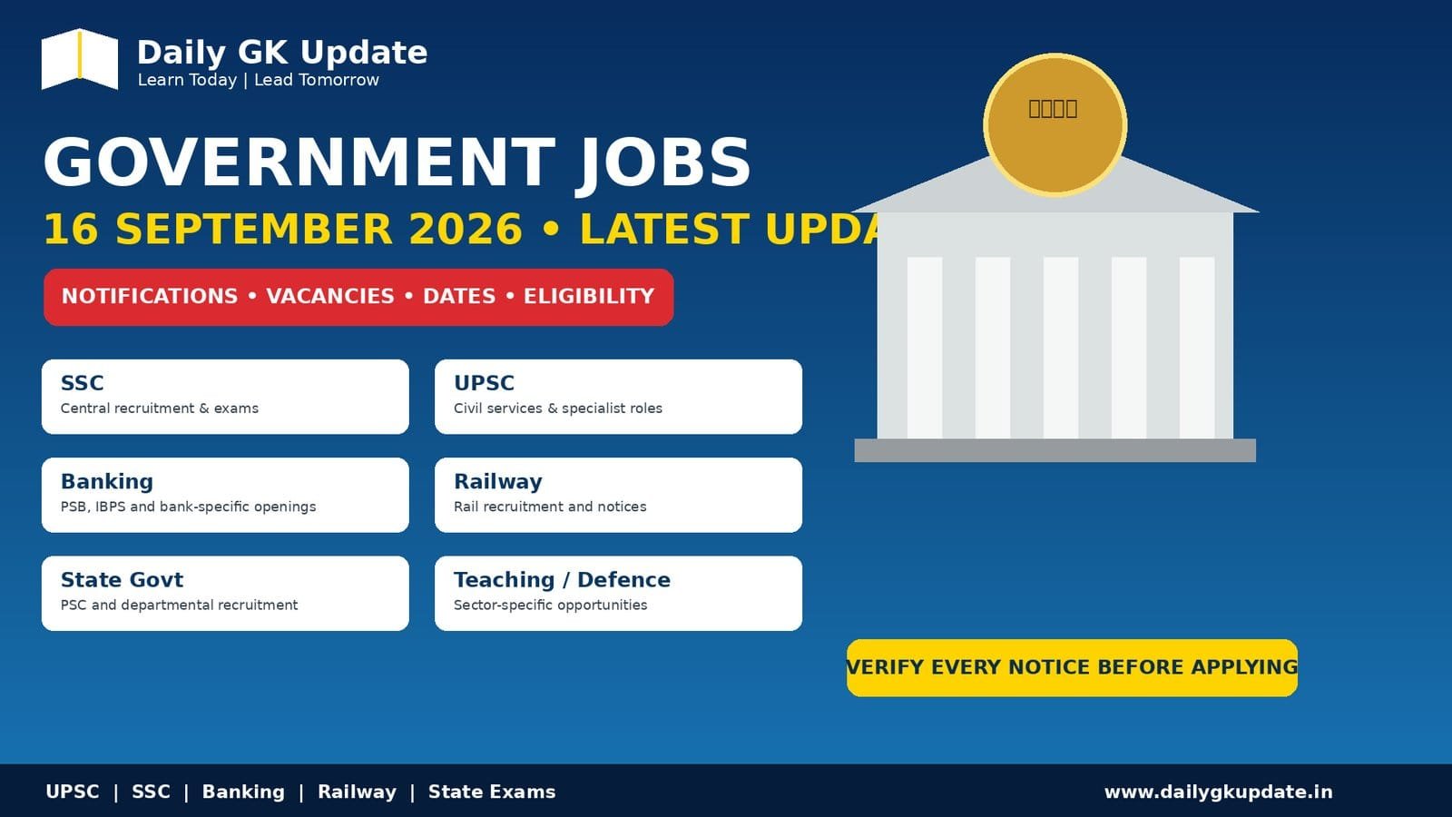 Government jobs on 16 September 2026 covering SSC, ISRO, UP Super TET, UPPSC and active recruitment updates