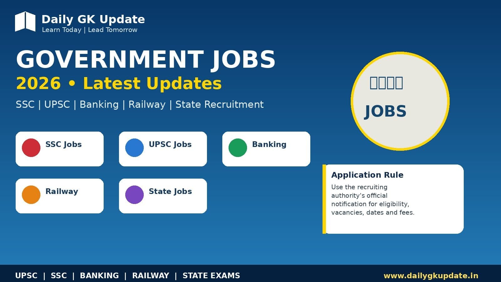 Government Jobs 2026 latest SSC UPSC banking railway and state recruitment updates