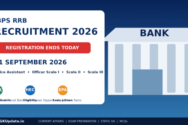 IBPS RRB Recruitment 2026 for Office Assistant and Officer Scale I II III