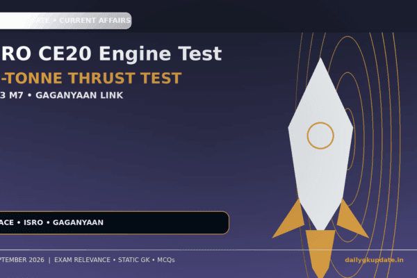 ISRO CE20 engine 22 tonne thrust LVM3 M7 Gaganyaan