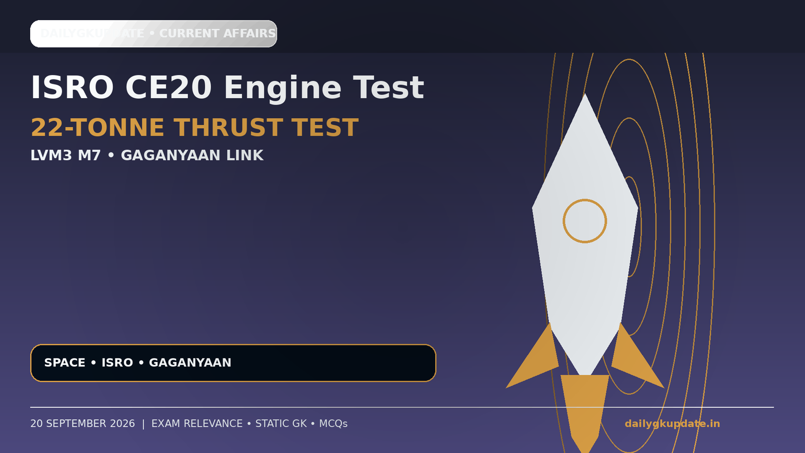 ISRO CE20 engine 22 tonne thrust LVM3 M7 Gaganyaan
