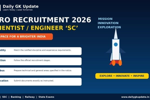 ISRO Scientist Engineer SC Recruitment 2026 application and space research career guide