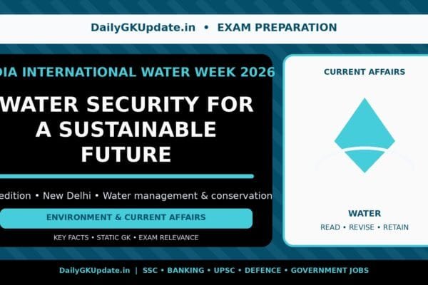India International Water Week 2026 water security and sustainable water management