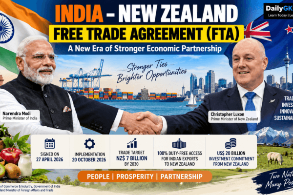 India New Zealand Free Trade Agreement 2026