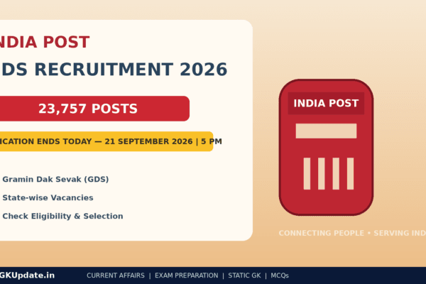 India Post GDS Recruitment 2026 with 23,757 posts and application deadline