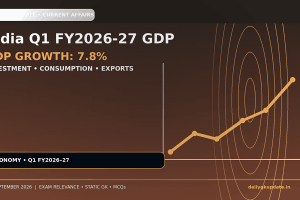 India Q1 FY2026-27 GDP growth at 7.8 percent
