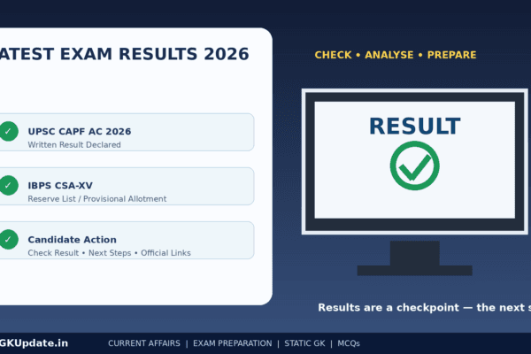 Latest Exam Results 2026 covering UPSC CAPF and IBPS CSA updates