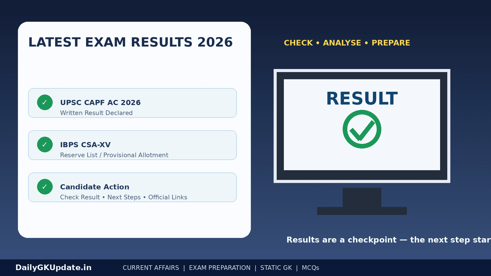Latest Exam Results 2026 covering UPSC CAPF and IBPS CSA updates