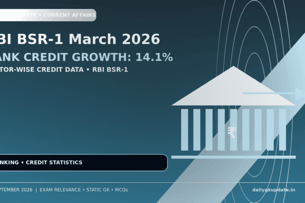 RBI BSR-1 March 2026 bank credit growth 14.1 percent