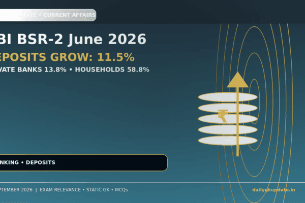 RBI BSR-2 June 2026 deposits grow 11.5 percent