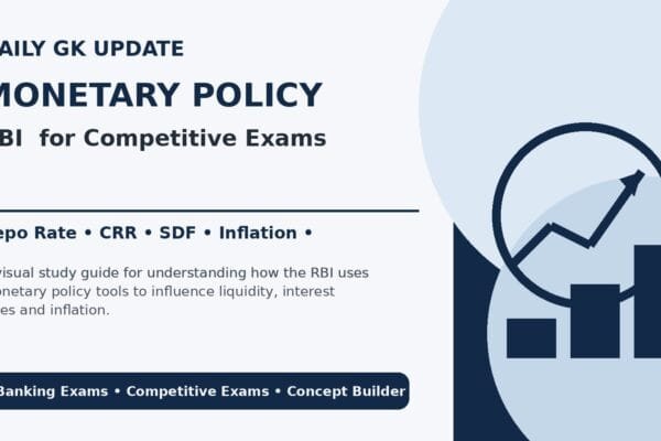 RBI monetary policy concepts including repo rate, CRR, SDF, inflation and liquidity