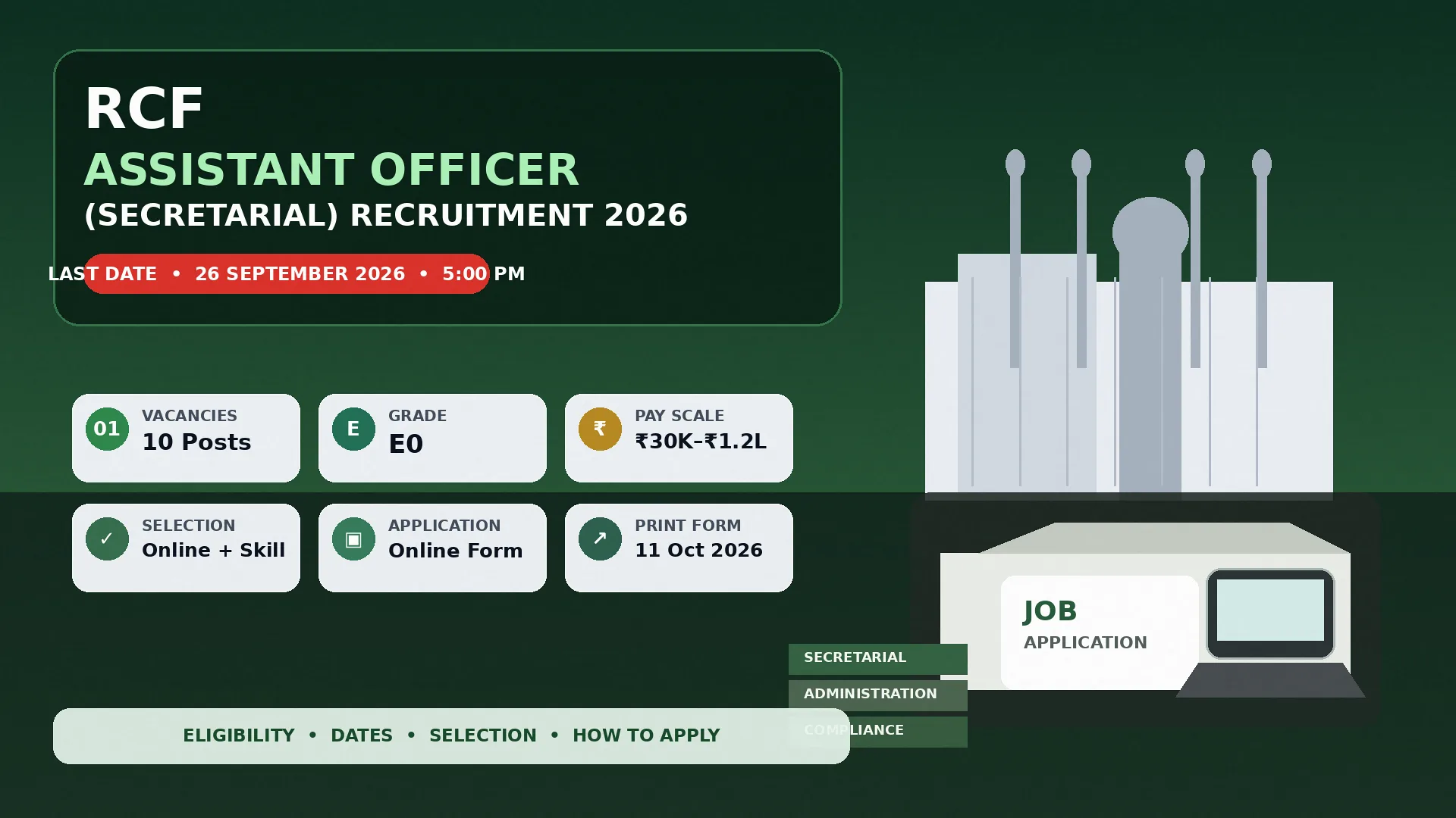 RCF Assistant Officer (Secretarial) Recruitment 2026 thumbnail highlighting 10 vacancies and the 26 September application deadline.