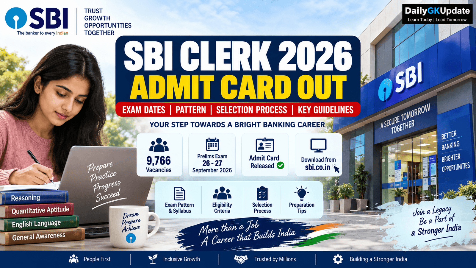 SBI Clerk 2026 admit card