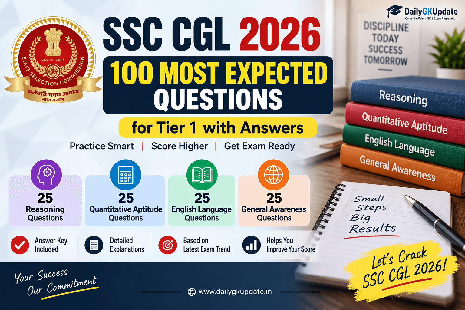 SSC CGL 2026 100 Most Expected Questions for Tier 1 with Answers